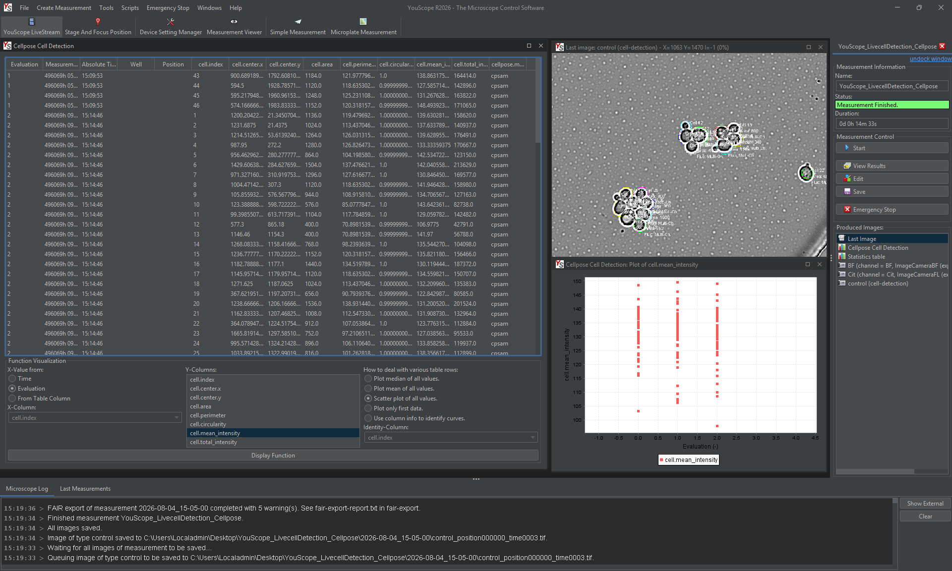 Smart microscopy — YouScope